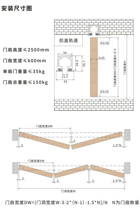 电器尺寸_25板内推折叠门 (2)